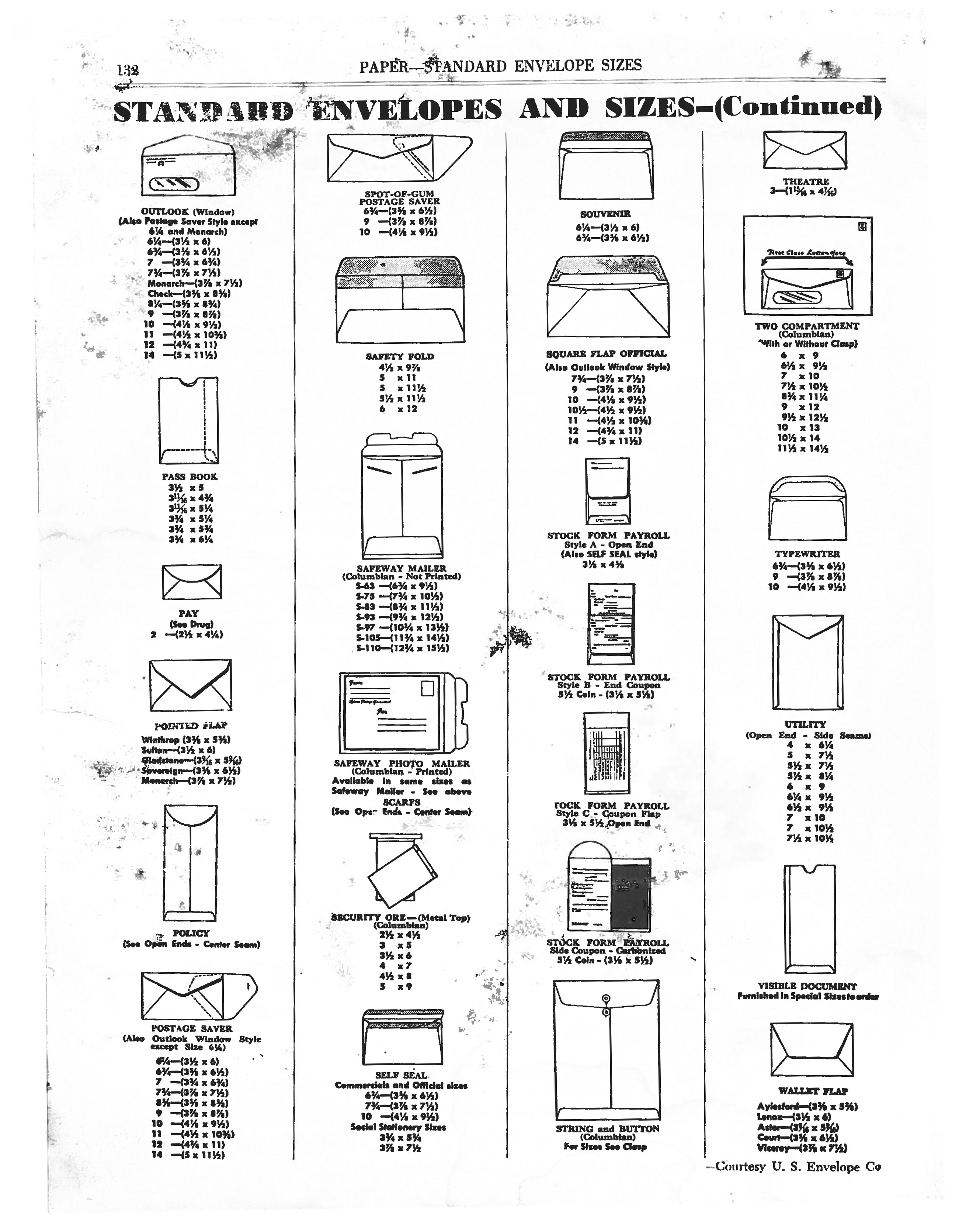 standard-us-envelope-sizes-amulette